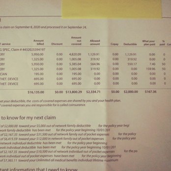 Cigna - Grade: Paid 1% - Insurance Near Me - Columbia, Maryland Cigna - Grade: Paid 1% - Insurance Near Me - Columbia, Maryland