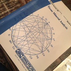 Anahit Hovhannisyan, PHD - A whole booklet sent by the lab