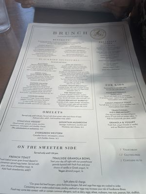 Menu photo 7 Blackbird Cafe - Mountain Brunch & Lunch Evergreen, CO Menu photo 7 Blackbird Cafe - Mountain Brunch & Lunch Evergreen, CO
