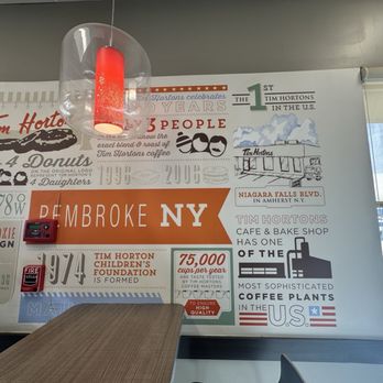 Tim Horton’s - Mural - Coffee & Tea Near Me - Corfu, New York Tim Horton’s - Mural - Coffee & Tea Near Me - Corfu, New York