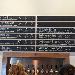 Brew board at Amani Brewing
