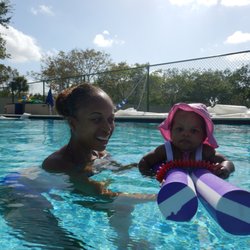 The Swim Academy
