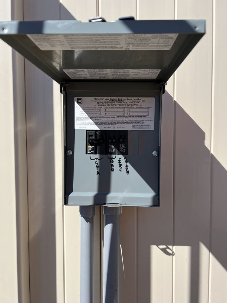 Slide of Figure Electric