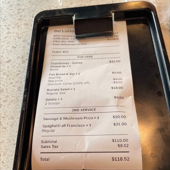 Del Lusso - Not bad! We're stuffed - Pizza Near Me - Carlsbad, California Del Lusso - Not bad! We're stuffed - Pizza Near Me - Carlsbad, California