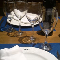 Gaucho's