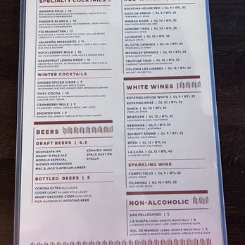 Tablas Woodstone Taverna - Beverage menu 2024 April - Tapas/Small Plates Near Me - Mill Creek, Washington Tablas Woodstone Taverna - Beverage menu 2024 April - Tapas/Small Plates Near Me - Mill Creek, Washington
