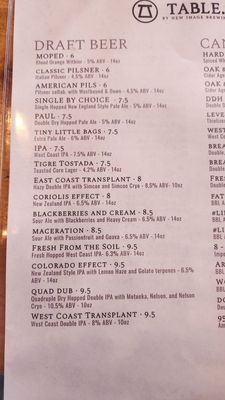 Menu photo 8 New Image Brewing - Arvada Arvada, CO Menu photo 8 New Image Brewing - Arvada Arvada, CO