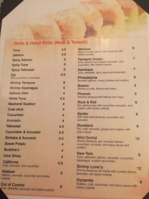 Menu photo 5 Momiji Restaurant Stone Ridge, NY Menu photo 5 Momiji Restaurant Stone Ridge, NY