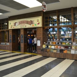 Arasta Bazaar