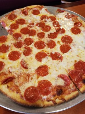 Grand Pizzeria And Sports by null