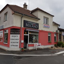 Cukrárna Milano