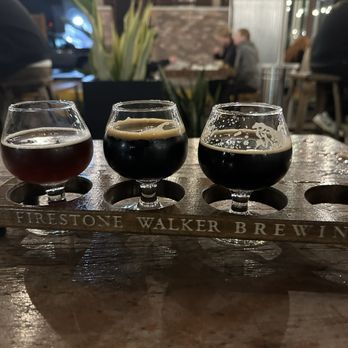 FIRESTONE WALKER BREWING COMPANY - THE PROPAGATOR - Updated July 2024