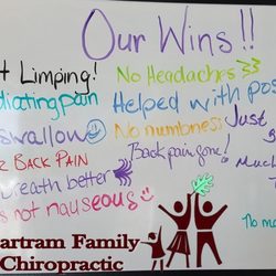 Our patient wins!
