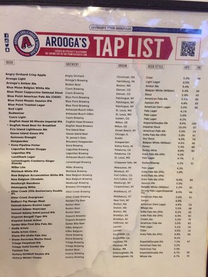 Menu photo 5 Arooga's Sports Tavern and Game Room Patchogue, NY