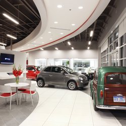Alfa Romeo of Scottsdale