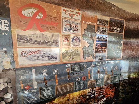 Seattle Beer Co by null