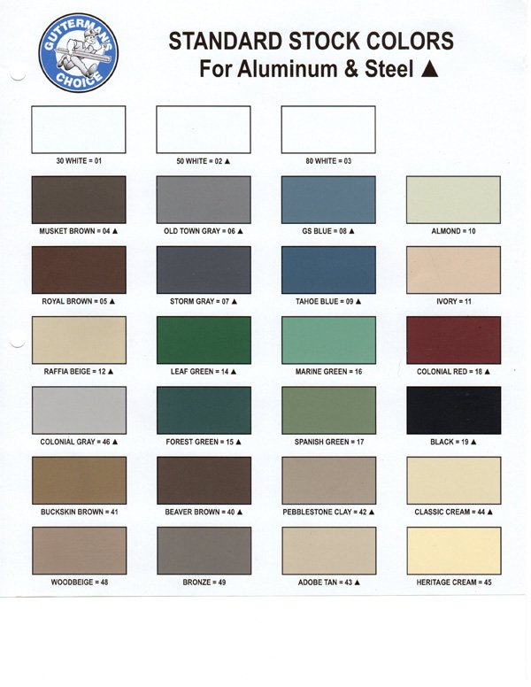 Slide of Humphreys Rain Gutters