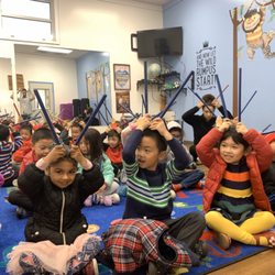 Learning Pathways