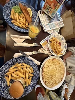 Shakespeares Head by null