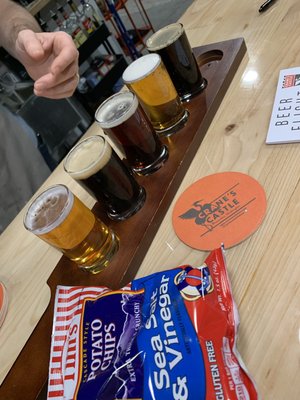 Crane's Castle Brewing by null