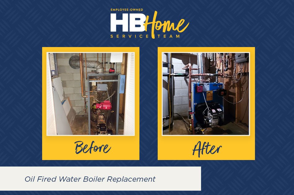 Slide of HB McClure/HB Home Service Team