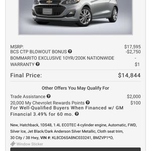 SUNTRUP KIA SOUTH - Updated February 2026 - 60 Photos & 104 Reviews