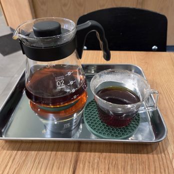 Forin Cafe - Pourover - Cafes Near Me - Philadelphia, Pennsylvania Forin Cafe - Pourover - Cafes Near Me - Philadelphia, Pennsylvania