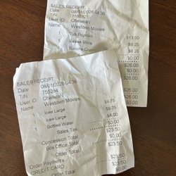 Concession receipts