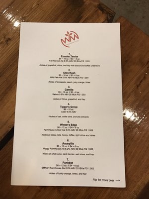 Wild Mind Ales by null