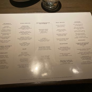 Aba - Menu - Mediterranean Near Me - Austin, Texas