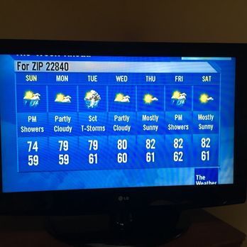 Massanutten Resort - The weather what? - Hotels Near Me - Massanutten, Virginia