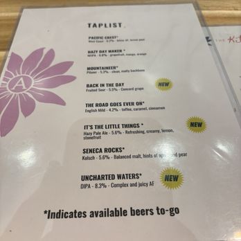 Amani Brewing - Brewpubs Near Me - Martinsburg, West Virginia