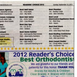 Stress Medic - We were voted best massage studio for the year 2012 and 2013