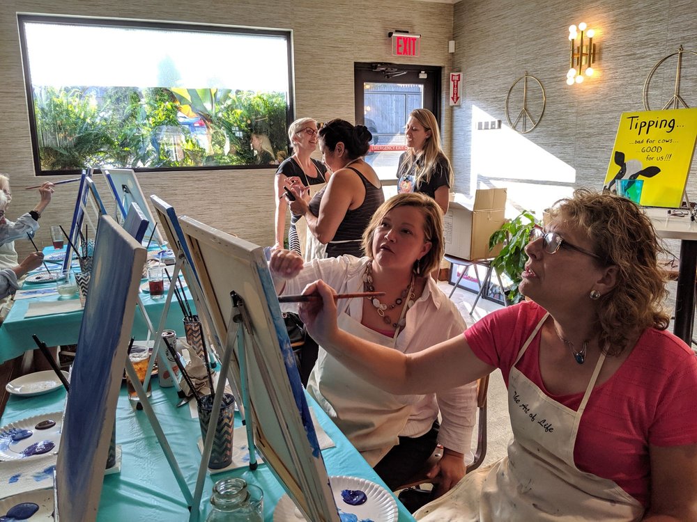 The Art of life Guided Painting