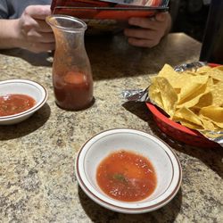 Chips & salsa