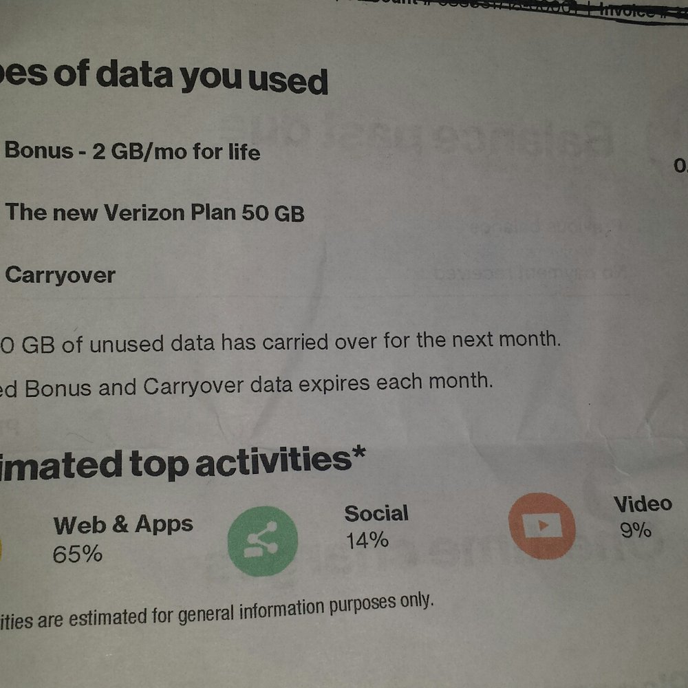 Verizon - They scam you do not use them we never used our phone and it was $300 per month who doe's this to people - Mobile Phones Near Me - Merriam, Kansas Verizon - They scam you do not use them we never used our phone and it was $300 per month who doe's this to people - Mobile Phones Near Me - Merriam, Kansas