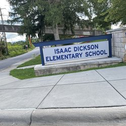 Asheville City Schools
