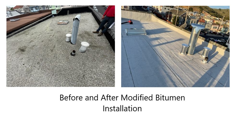 Slide of CFY Construction