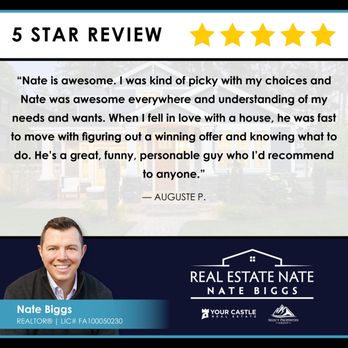 Nate Biggs - Select Properties Group - Real Estate Agents Near Me - Denver, Colorado Nate Biggs - Select Properties Group - Real Estate Agents Near Me - Denver, Colorado
