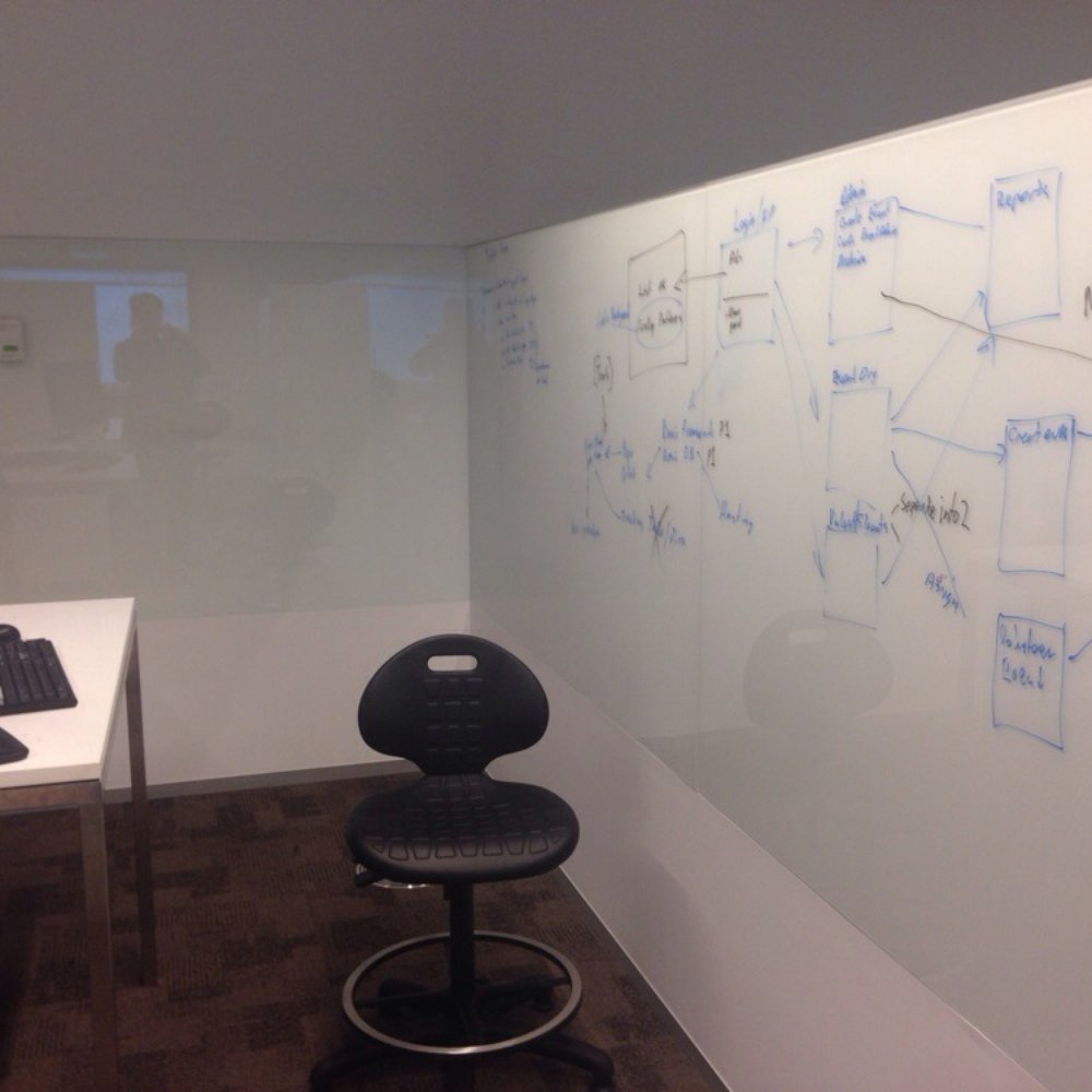UTS Faculty of Engineering and IT - The brainstorming room - Colleges & Universities Near Me