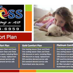 Voss Heating & AC