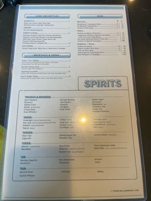 Menu photo 8 Bull And Bowl Austin, TX