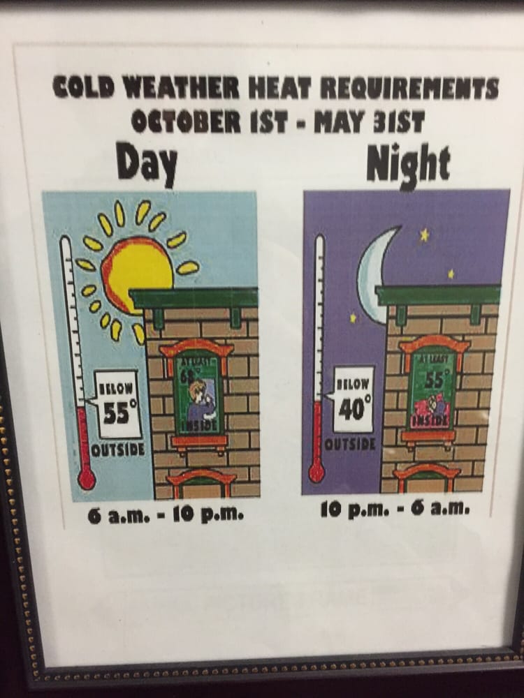 THE PENNSYLVANIA APARTMENTS 3135 Crescent St, New York, New York