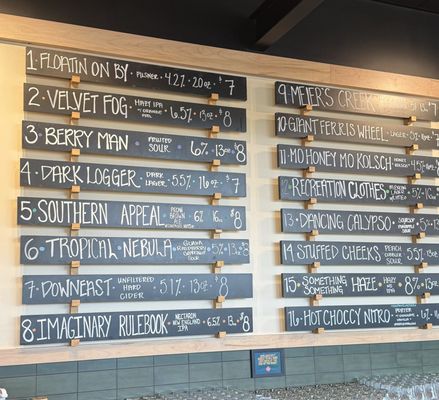 Menu photo 2 Meier's Creek Brewing - Inner Harbor Syracuse, NY Menu photo 2 Meier's Creek Brewing - Inner Harbor Syracuse, NY