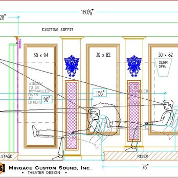 Mingace Custom Sound - Preparing for Sight lines - Electronics Near Me - Jensen Beach, Florida Mingace Custom Sound - Preparing for Sight lines - Electronics Near Me - Jensen Beach, Florida