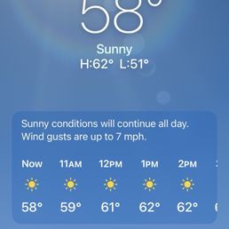 Outside temp 10:35am Outside temp 10:35am