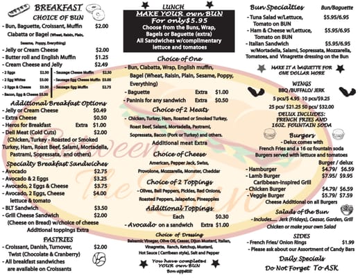 Between the Bun by null