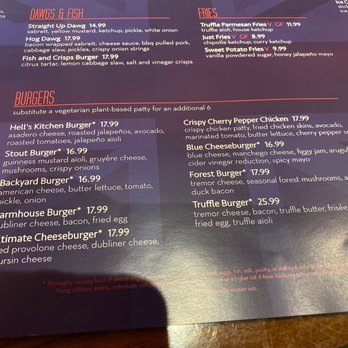 Gordon Ramsay Burger Las Vegas - Menu - Burgers Near Me - Las Vegas, Nevada