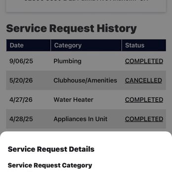 The Oasis Anaheim - 4/27 still stating our hot water still not working!! - Apartments Near Me - Anaheim, California The Oasis Anaheim - 4/27 still stating our hot water still not working!! - Apartments Near Me - Anaheim, California