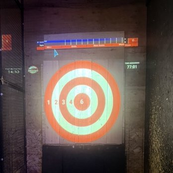 Limitless Axes & Ales - Axe Throwing Near Me - Stockton, California Limitless Axes & Ales - Axe Throwing Near Me - Stockton, California